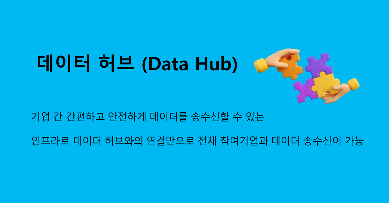 데이터 허브
